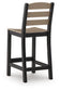 Shoreline Beach Counter Table Set (3/CN)
