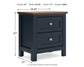 Landocken Full Panel Headboard, Dresser, Mirror and Nightstand