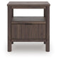 Pamytta Full Upholstered Panel Bed, Dresser, Mirror and Nightstand
