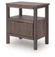 Pamytta King Panel Platform Bed, Dresser, Mirror and Nightstand