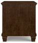 Danabrin Twin Panel Storage Bed, Dresser, Mirror and Nightstand
