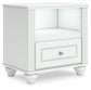 Kozlani Twin Upholstered Panel Storage Bed, Dresser, Mirror and Nightstand
