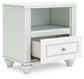 Kozlani Twin Upholstered Panel Storage Bed, Dresser, Mirror and Nightstand